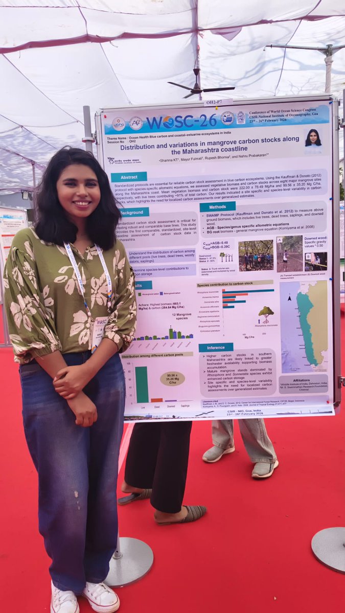 wii_india's tweet photo. #Mangroves as #BlueCarbon reservoirs! The poster presented by Shamna, PhD student, #WII at the World Ocean Science Congress set baselines for mangrove carbon stocks from #maharashtra coastline through rigorous scientific protocols.
#WOSC2026 #NIO_Goa #conference
@moefcc @CSIRNIOGoa @SACONCoimbatore @GobindsagarBha1 @shamnaismayil @nehrutp @MayurFulmali1 @RupeshKBhomia