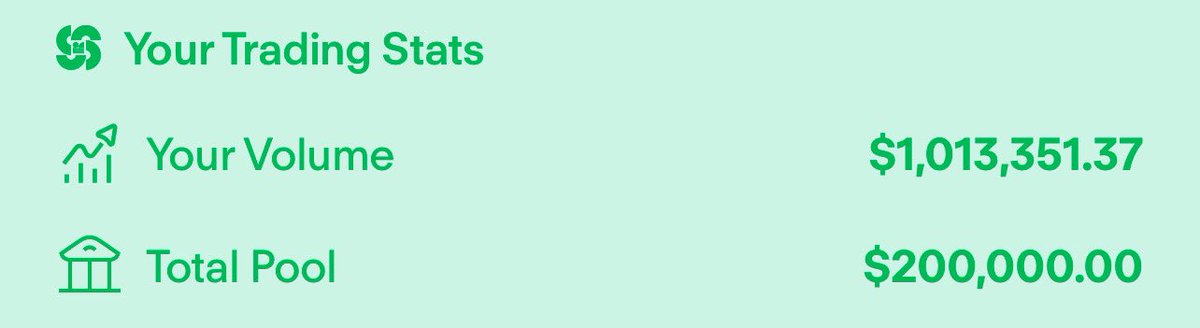 Dreamcash Intern.dc tweet media