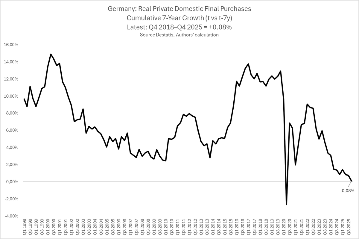 Nicolas Goetzmann tweet media