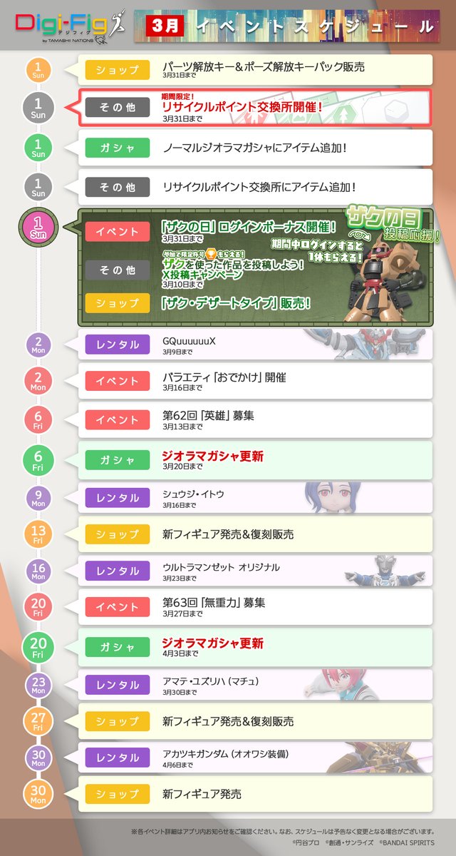 デジフィグ（Digi-Fig ）デジタルフィギュア公式アプリ tweet media