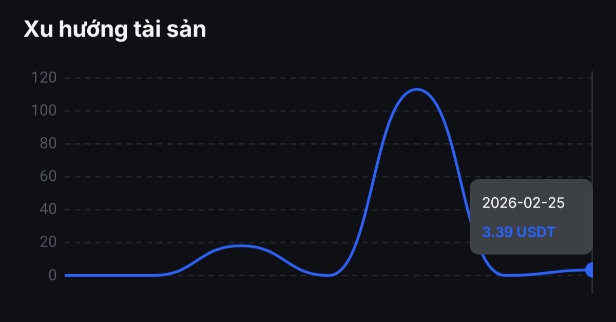 Lâm Ninh tweet media