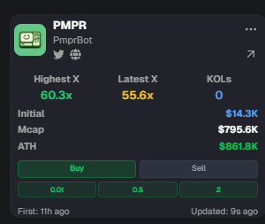StalkDotFun's tweet image. 60x on $pmpr...

What a day.