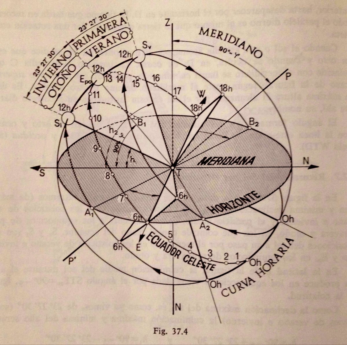vineaver tweet media