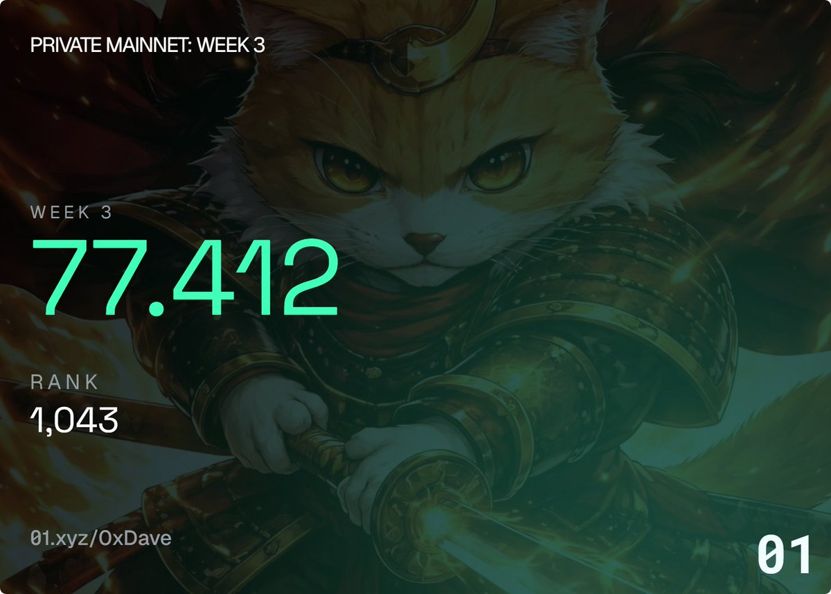 Used <a href="/Nun0bot/">NUNØ</a> this week to farm N1 points, with their market maker bot i spent 7$ to do 50k volume with default settings on btc.
Did 130k total volume to get 77.41 points, really good result!

Campain is just begun, use this link to start: 01.xyz/ref/0xDave