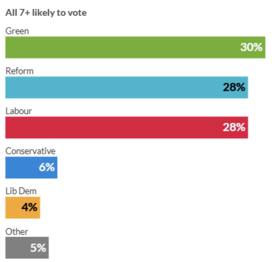 Owen Jones tweet media