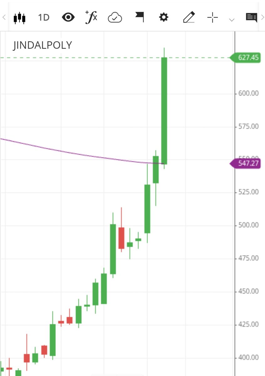 Research Head🇮🇳 tweet media