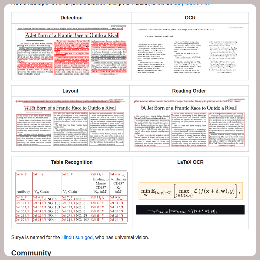 OCR toolkit for document analysis and layout recognition https://t.co ...