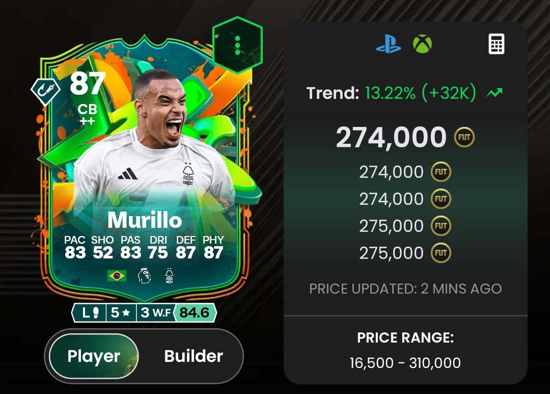 FUTALERTS tweet media