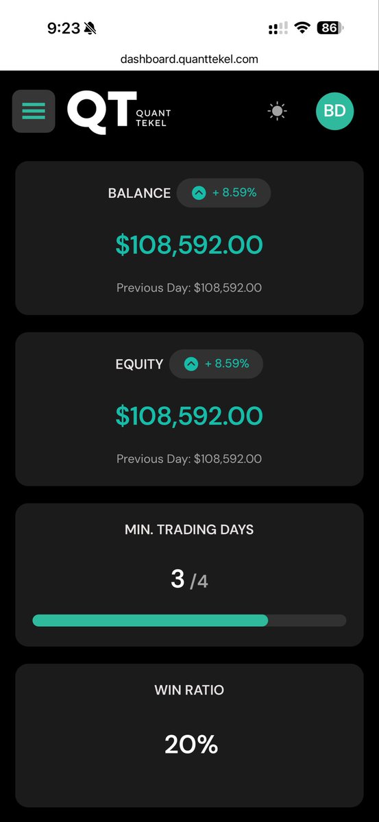 AstuceFx tweet media
