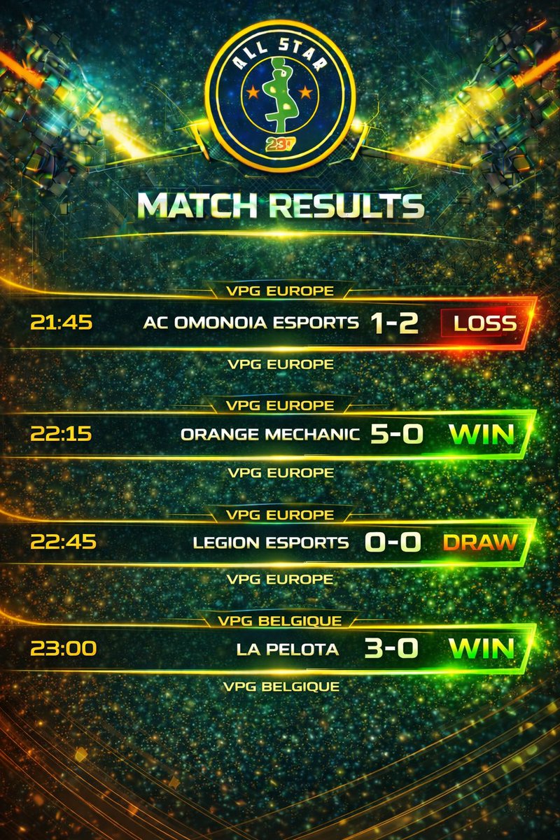 ALL STAR 237 🇨🇲 tweet media