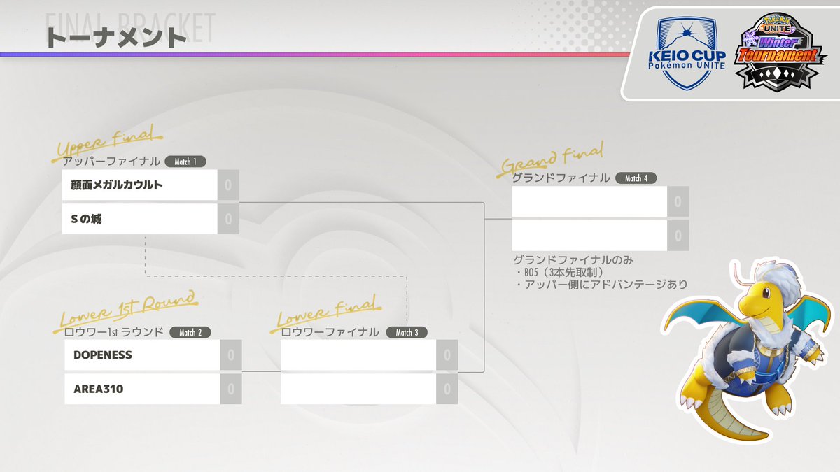 ポケモンユナイト公式 tweet media