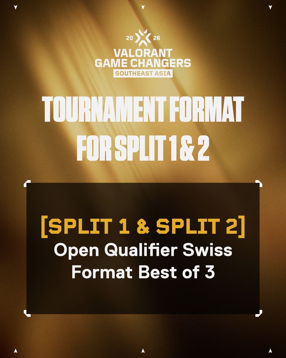 Valorant Esports SEA tweet media