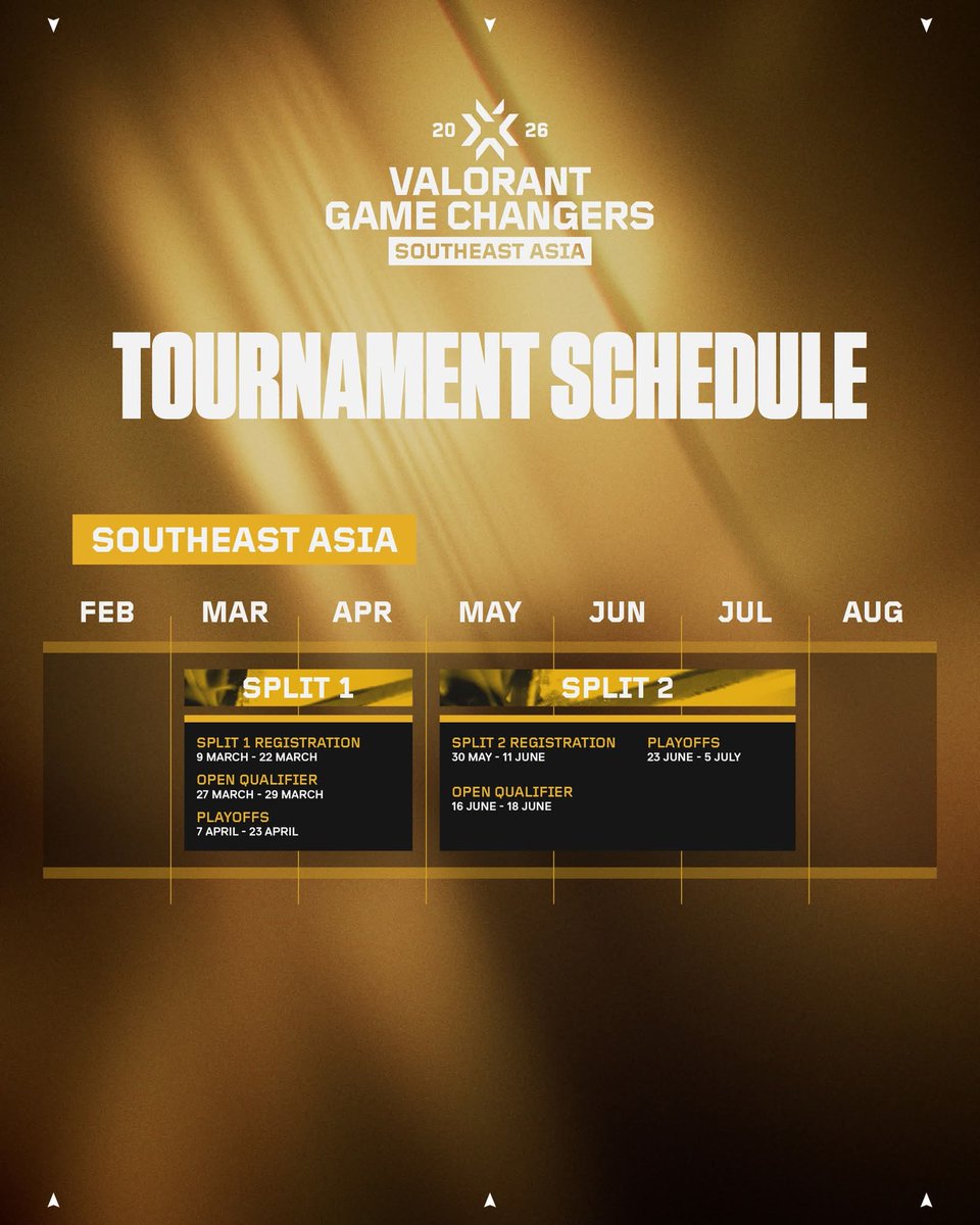 Valorant Esports SEA tweet media