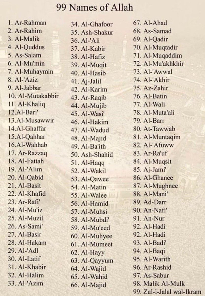 You will never regret like and retweet this beautiful names in sha Allah. 🥹