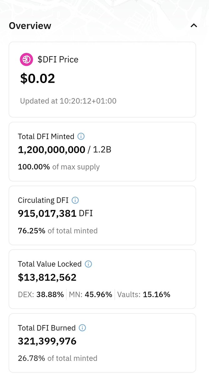 RopckeThomas's tweet image. #DeFiChain #dusd #coingecko #coinmarketcap