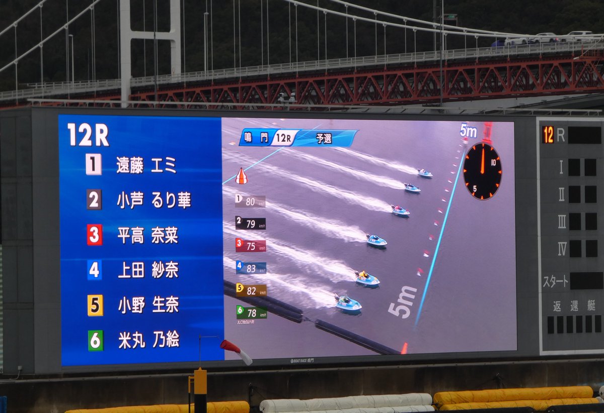 ボートレース鳴門（26日） 【第2回スピードクイーンメモリアル