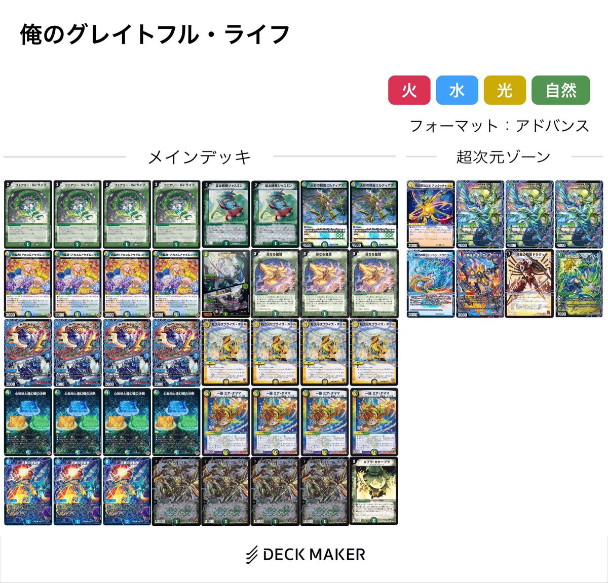 私の今のグレイトフル・ライフのデッキ。 