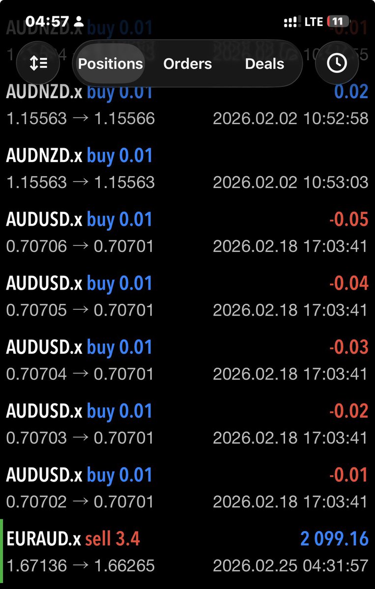 0xSenseiSZN🧎🏿‍♂️ tweet media