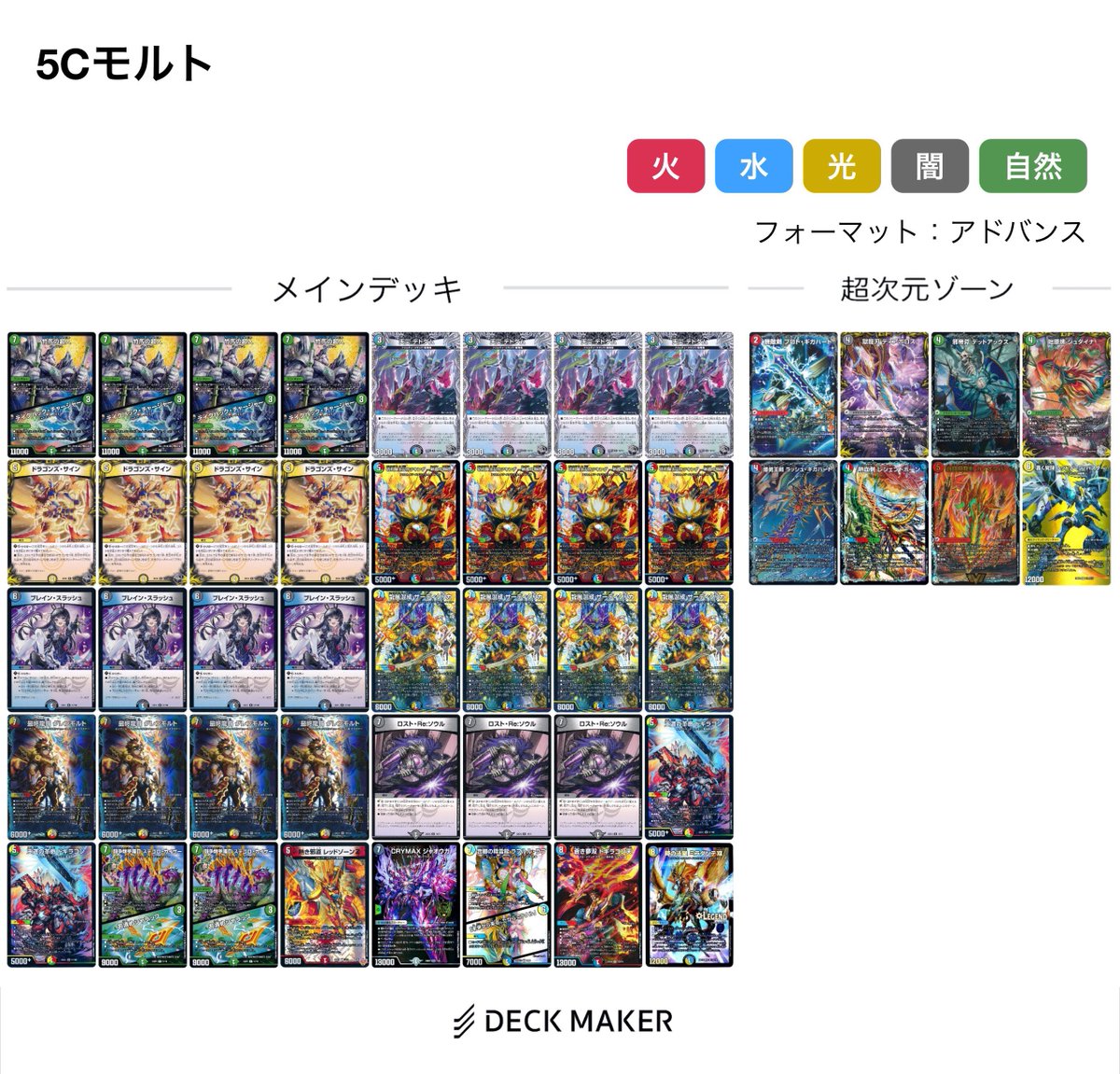 新弾発売を受けて唯一持ってるアドバンスデッキの5cモルトを修正してる