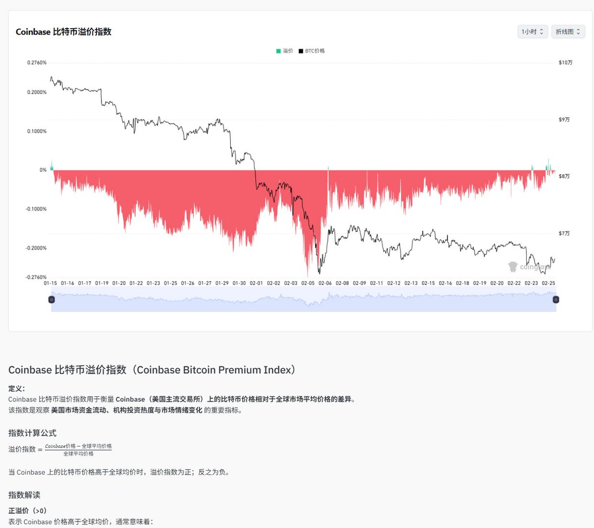 Robin罗宾汉 tweet media
