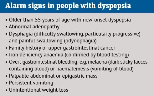 วันนี้ส่องกล้องกับอจ. อจ. เลยสอนเรื่องโรคพวกแสบร้อนท้อง จริงๆ ส่วนใหญ่กินยาลดกรดละดี
แต่คนบางกลุ่มต้องสงสัยมะเร็ง ควรส่องกล้องกระเพาะ เช่น น้ำหนักลด กลืนติด ถ่ายเป็นเลือด ซีด อายุ>55ปี เป็นต้น

อจ. เล่าว่าเคยมีเด็กอายุ 16 ปี ส่องกล้องละเจอมะเร็งระยะลุกลามจริงๆ
