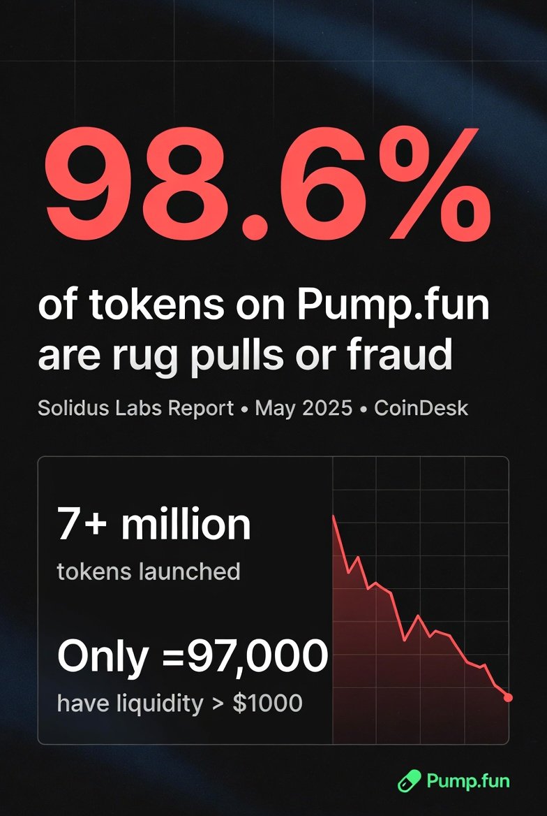 coindesk.com/business/2025/…