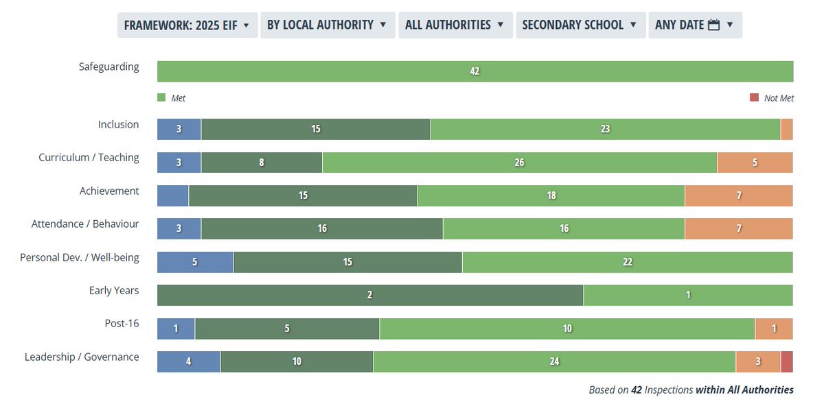 Watchsted tweet media
