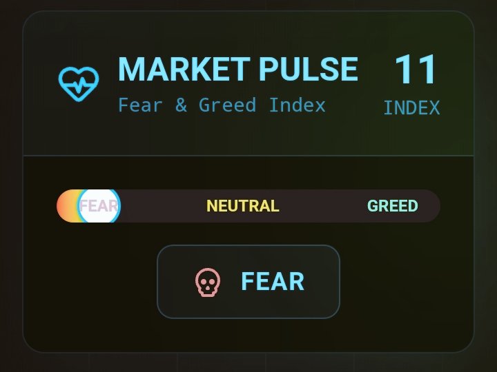 primafilabs's tweet photo. Fear 😨🫣 https://t.co/1z4My8uHEB