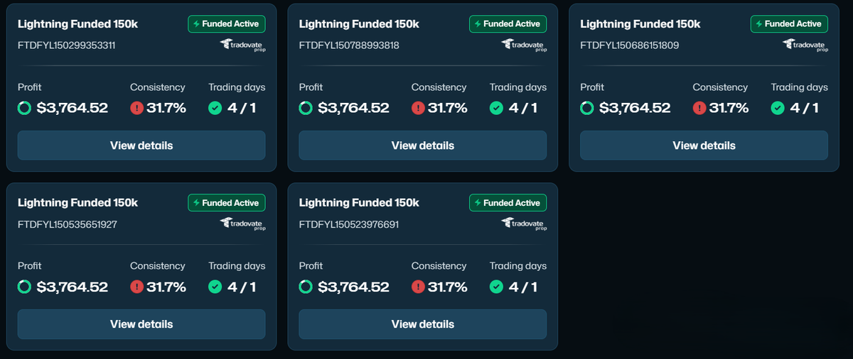 Fredrik Molnar tweet media