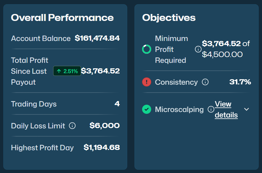 Fredrik Molnar tweet media