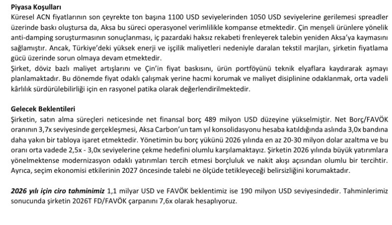 Phillip Capital #AKSA toplantı notunu yayınladı.

2026 için beklentileri;
1,1 mr USD ciro (2025: 822 mn USD)
190 mn USD FAVÖK (2025: 145mn USD)

📌 Aksa Carbon şirketinin FAVÖK’e katkısı sadece 5 aylık dönem olmuştur. Şirketin tam olarak konsolide edilmesiyle yıllık 35-45 milyon