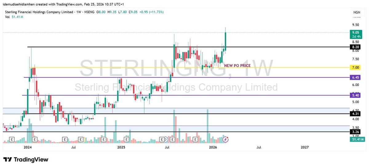 Crypto Senko tweet media