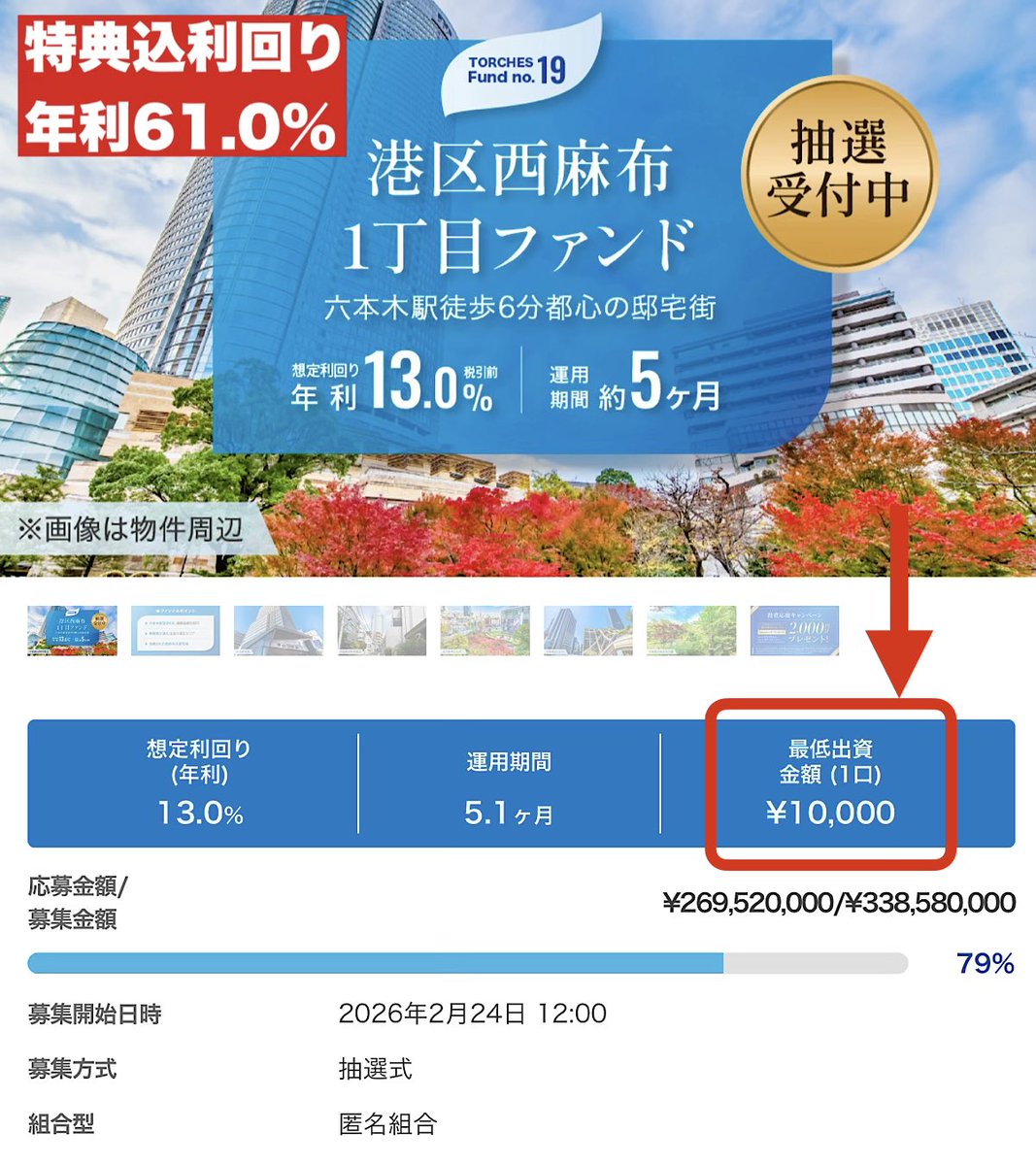 チャンスかも。現在抽選受付中の実質年利回り61.0%案件、まだ埋まって
