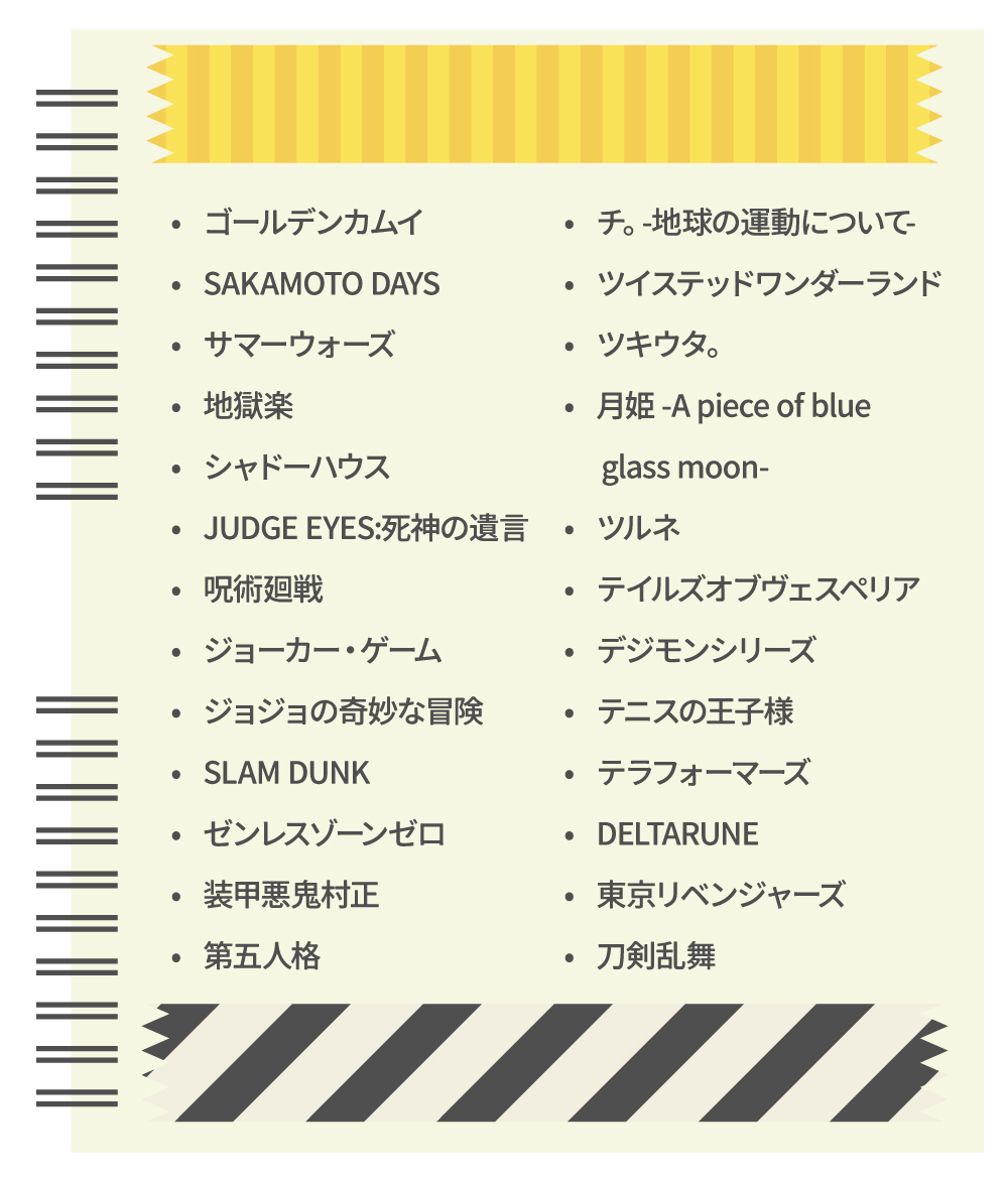 jugem_dream's tweet photo. 本日までに「参加サークル様が申し込み時に登録しているジャンル」の一覧です。こちらのリストは随時更新いたします！ （集計のタイミングによって多少のズレがある場合がございます）
#ジュゲムお知らせ https://t.co/RjpN6l6QTJ