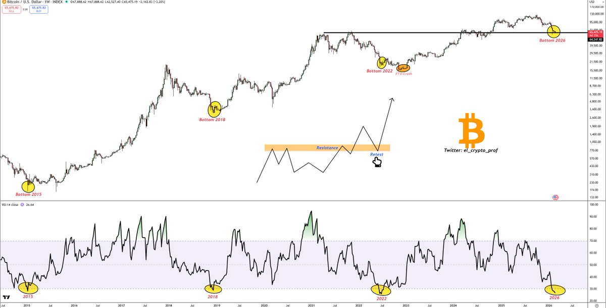 𝕄𝕠𝕦𝕤𝕥𝕒𝕔ⓗ𝕖 🧲 tweet media