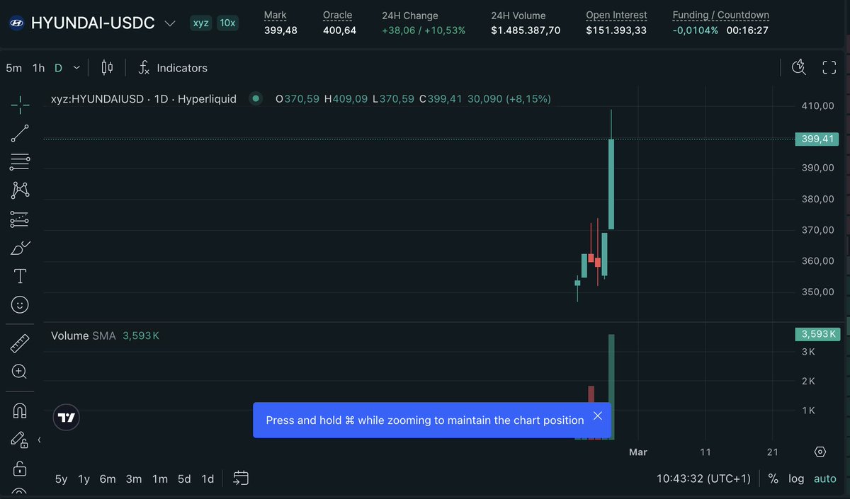 Tobias Reisner tweet media