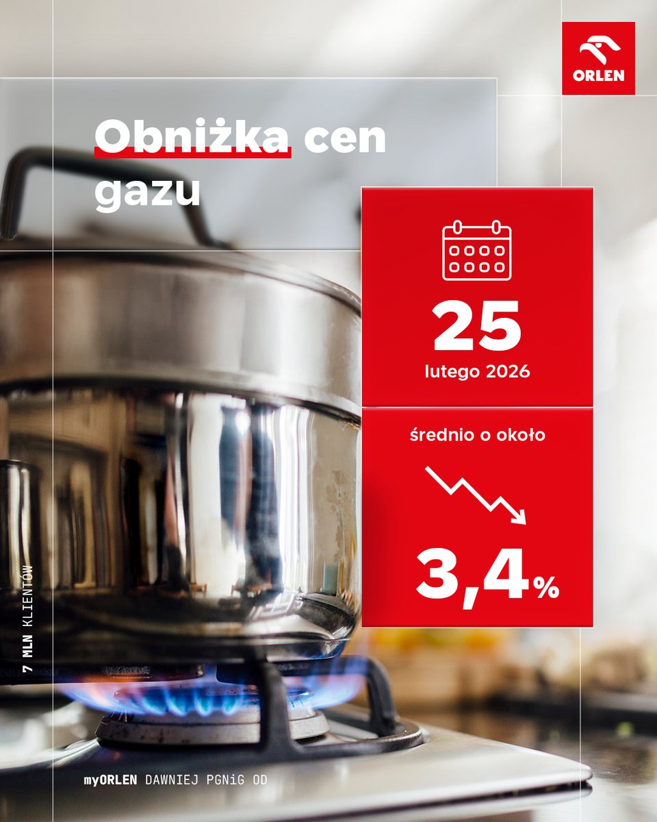 Dziś wchodzą w życie obniżki cen gazu dla klientów myORLEN. Z niższej taryfy skorzystają m.in. gospodarstwa domowe, spółdzielnie mieszkaniowe oraz szpitale, domy pomocy społecznej, czy szkoły.

*myORLEN sp. z o.o. dawniej PGNiG Obrót Detaliczny sp. z o.o.