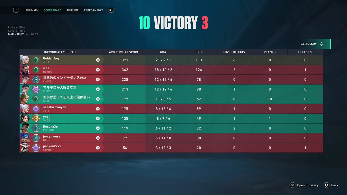 dreamer boy tweet media