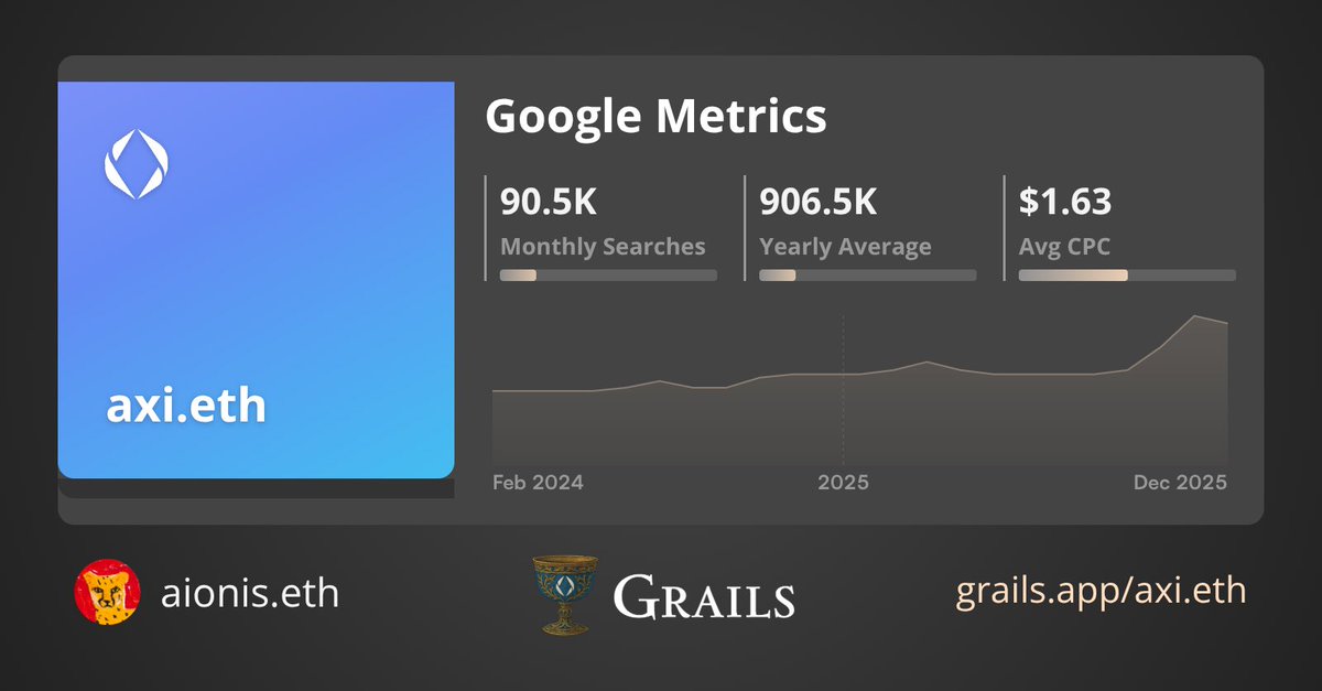 aion.eth tweet media