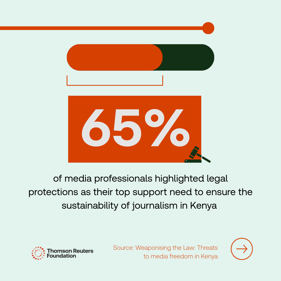 Thomson Reuters Foundation tweet media