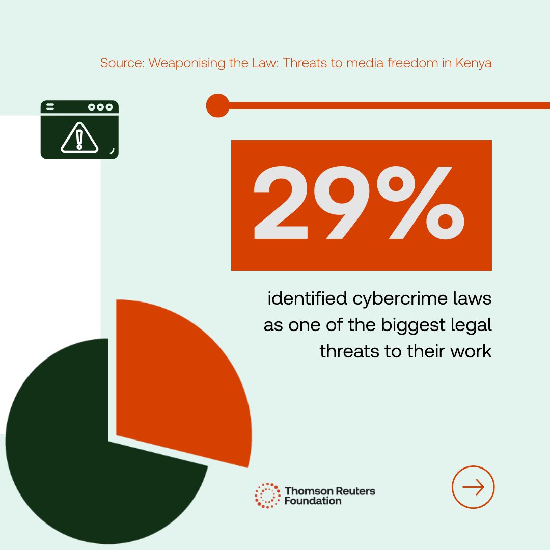 Thomson Reuters Foundation tweet media