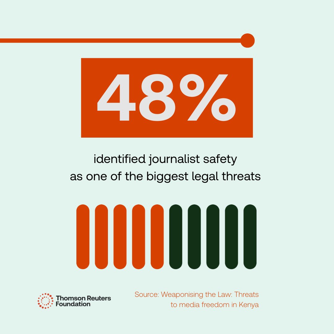 Thomson Reuters Foundation tweet media