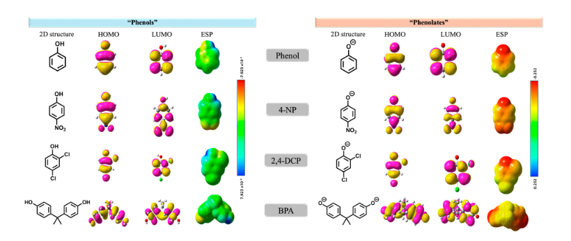 Condensed Matter MDPI tweet media