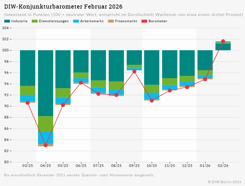 Guido Baldi tweet media