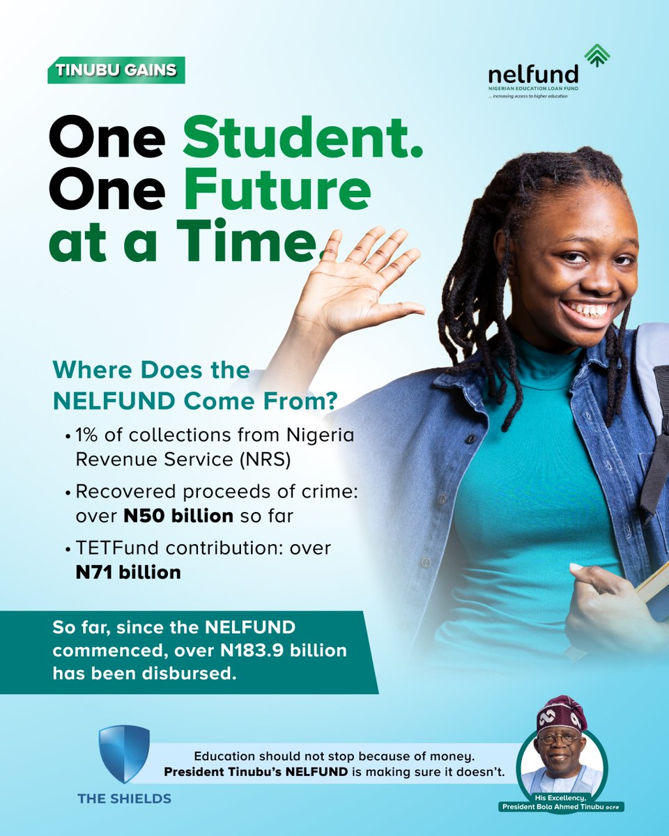 You all have been asking where NELFUND comes from?

I like the transparency around it, now we can clearly see the funding sources and how everything is structured to support Nigerian students.

Over ₦183 billion already disbursed, shows this is no longer just talk. Students are