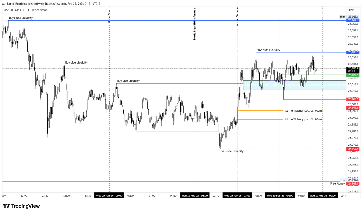 Mr Rapid Repricing tweet media