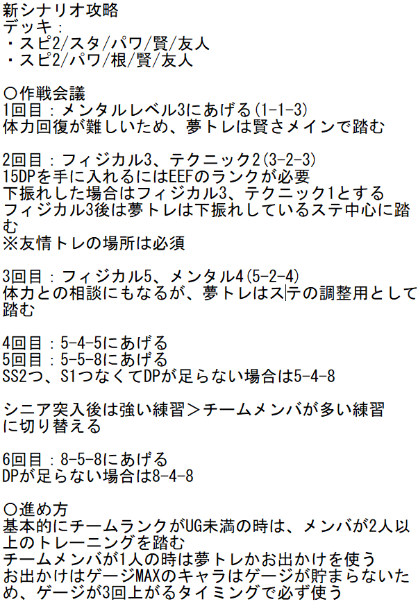 sugamo111's tweet photo. ウマ娘、Beyondシナリオ攻略！

前回の温泉シナリオより覚える事が少ないので、基本的な事を覚えればUA、US狙えます。

良かったら参考にしてください。
(スタサポカ採用のが査定は伸びます) https://t.co/rqRc3aTi09