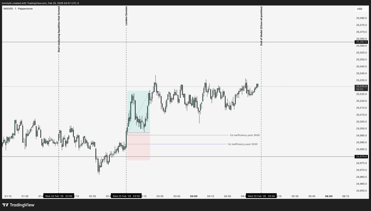 TORM ✶ tweet media