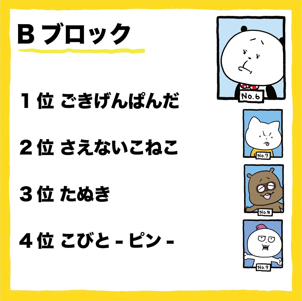 UG_Honten_SJK's tweet photo. ✨🗳️おたのしみ企画 🗳️✨

好評開催中 #いいカオ選手権大会 投票イベント
中間順位を発表！！

1月22日～2月23日までの投票を集計したA・B・C、
各ブロックの順位を発表📣✨
投票は3月31日まで！栄えある一位は誰の手に！？

まだまだ皆様の投票お待ちしております✨✨

#にしむらゆうじ広報課 https://t.co/8qMJSq0c0M