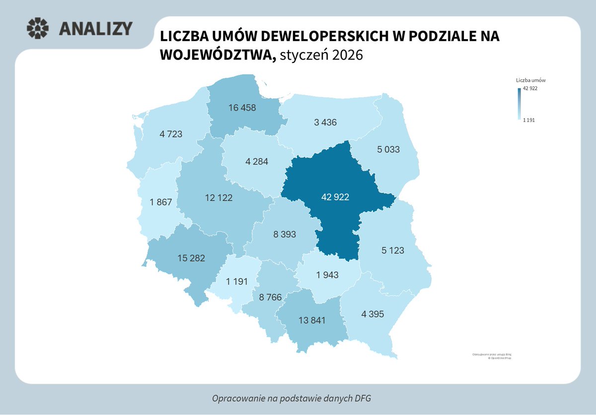 Analizy PZFD tweet media